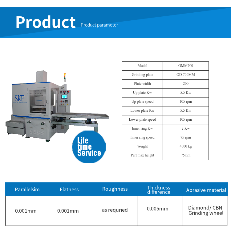 Skf Double Side Fine Grinding Machine 04