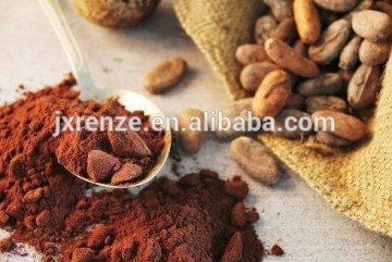 cocoa powder chocolate ingredients raw cacao