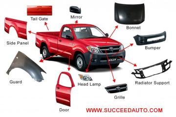 Body Parts, Car Body Parts, Bus Body Parts, Spare Body Parts, Bumper Body Parts, Door Body Parts, Fender Body Parts, Mirror Body Parts, Auto Body Parts