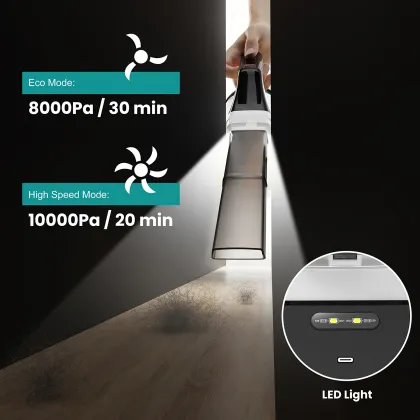 Effortless Cleaning with Rechargeable Wireless Handheld Vacuums: One-Touch Dump & LED Illumination