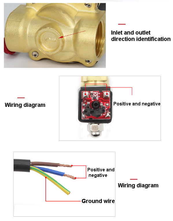 Details of 2W200-20 solenoid valve