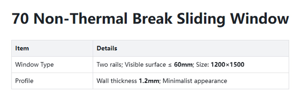 Non broken bridge doors and windows04-z