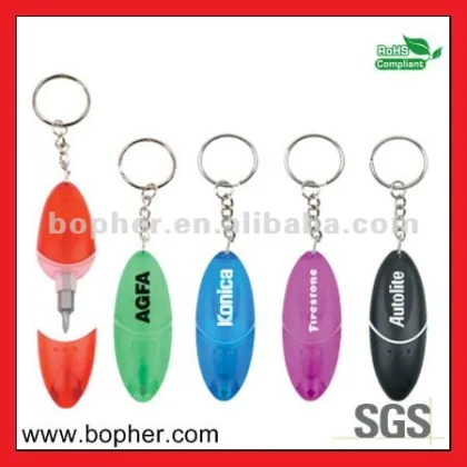 lovely plastic lady tool kit