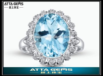 swiss blue color cubic zirconia gemstone oval cut