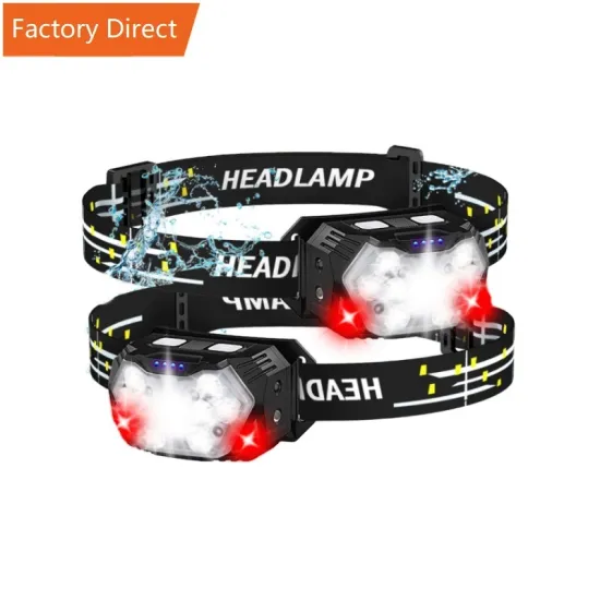 Angle Adjustment COB LED Headlamp for Cycling, Running, Fishing, and Camping