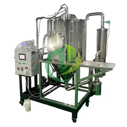 Innovative Spray Dryer Technology Solution