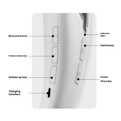 Wearable Personal Cooler with Multi-Speed and Leafless Safety Fan