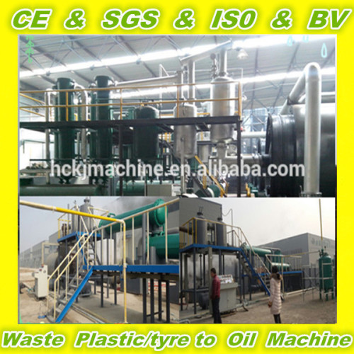 Environmental continuous recycling fuel oil from waste rubber and plastic