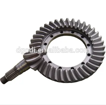 Stainless steel advantages and disadvantages of helical gears prices