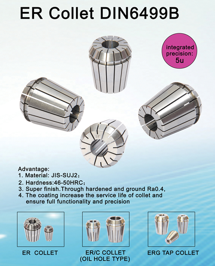 er collet er collet