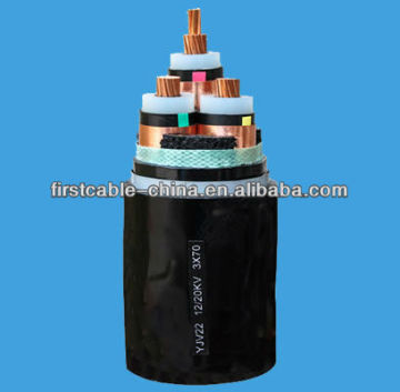 medium voltage grounding cable,high voltage cable,low voltage cable
