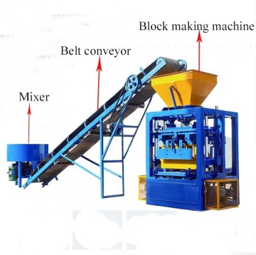 Small Scale Brick Making Machine Price List | Search Engine