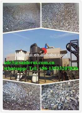 AluminiUim schroot trillend scherm