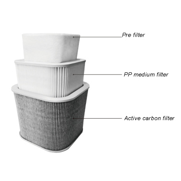 Systèmes d&#39;extraction de poussières et de fumées dentaires