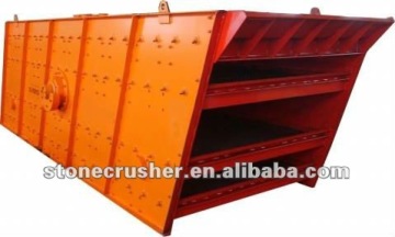 YK Vibrating Screen Machine