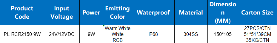 304SS IP68 Underwater light with heat dissipation