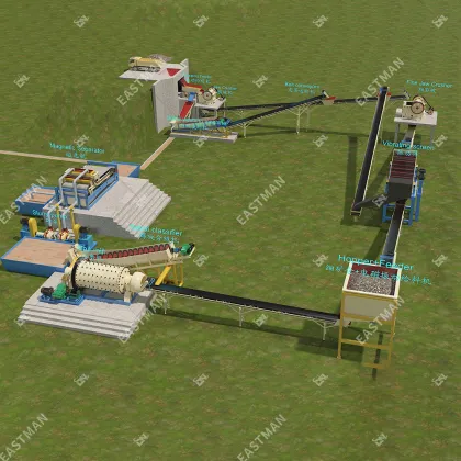 Titanium Ore Processing Plant: Professional Mineral Beneficiation Equipment