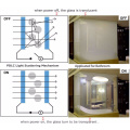 High Transparent Liquid Crystal Dimming Tempered Glass