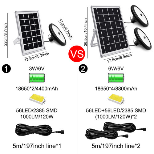 Double head Solar Light 112 Led