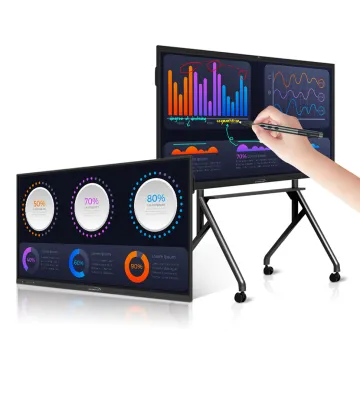 Classroom Smart Board Projector