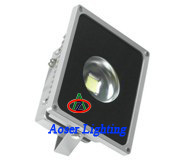5w-150w IP65 outdoor led flood project light