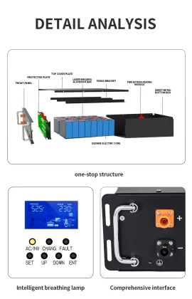 Lithium Ion 48V100ah LiFePO4 Battery Pack Solar Lithium