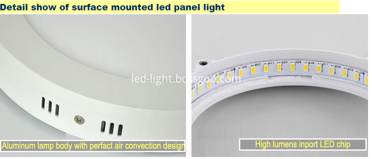  Square Panel Lights