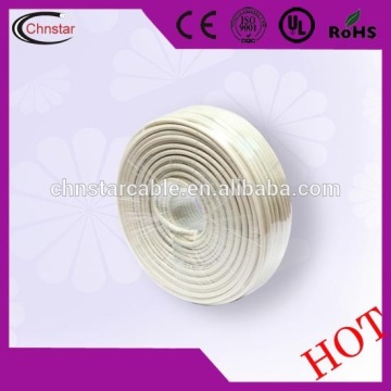 rg58 underground coaxial cable