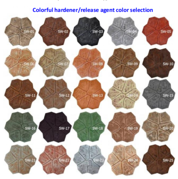 2023 Bestselling Emery Floor Wear Resistant Hardener - Colorful Pavement Options