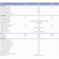 Однофазная строка инвертор Sun-3.6 / 5/6 кг