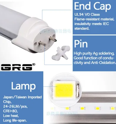 Aluminum Led Heatsink Lampada del tubo del LED led tubes t8 With Bottom Price