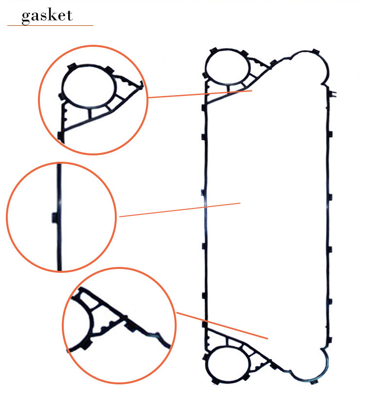 GEA gasket