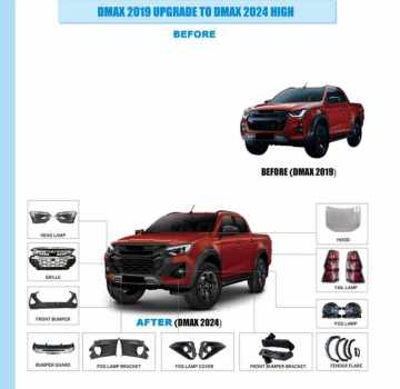DMAX 2019-2023 Actualización al kit de carrocería DMAX 2024 para accesorios 4x4