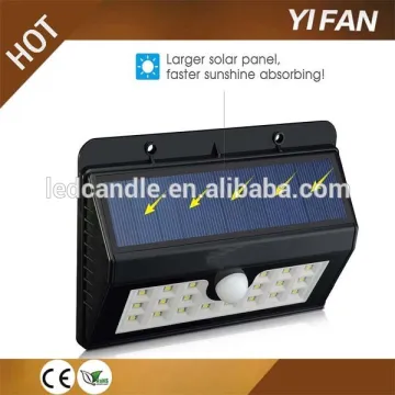 chinese suppliers 20LED 300lm outdoor motion soalr sensor wall led light