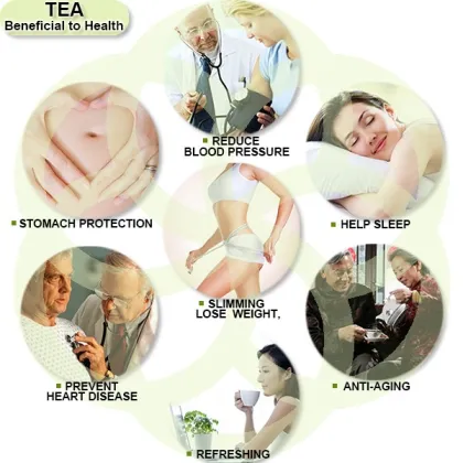 High Quality Anxi Tieguanyin Oolong Tea