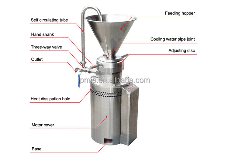 LPMIE Vegetable and Fruit Crushing and Extrusion Machine