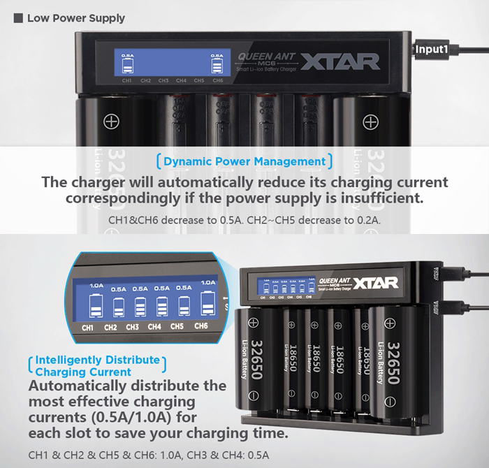 XTAR Queen Ant MC6 charger