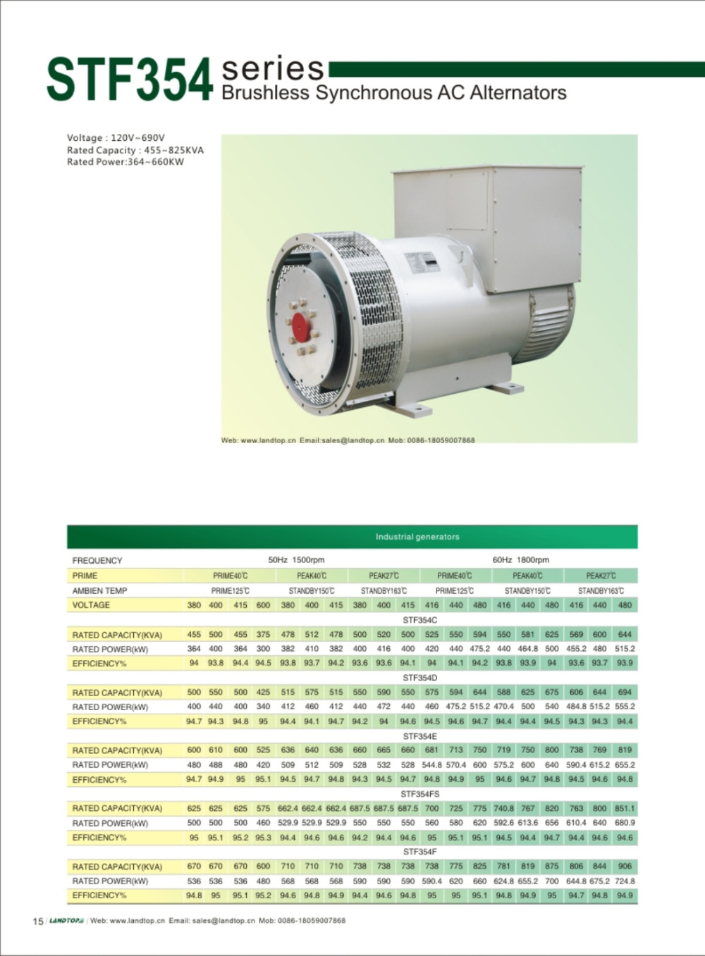 400KW Generator 