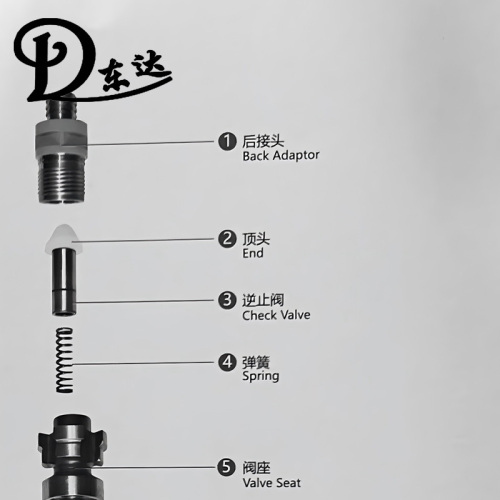 FLM3 বায়ু চাপ প্রভাবক