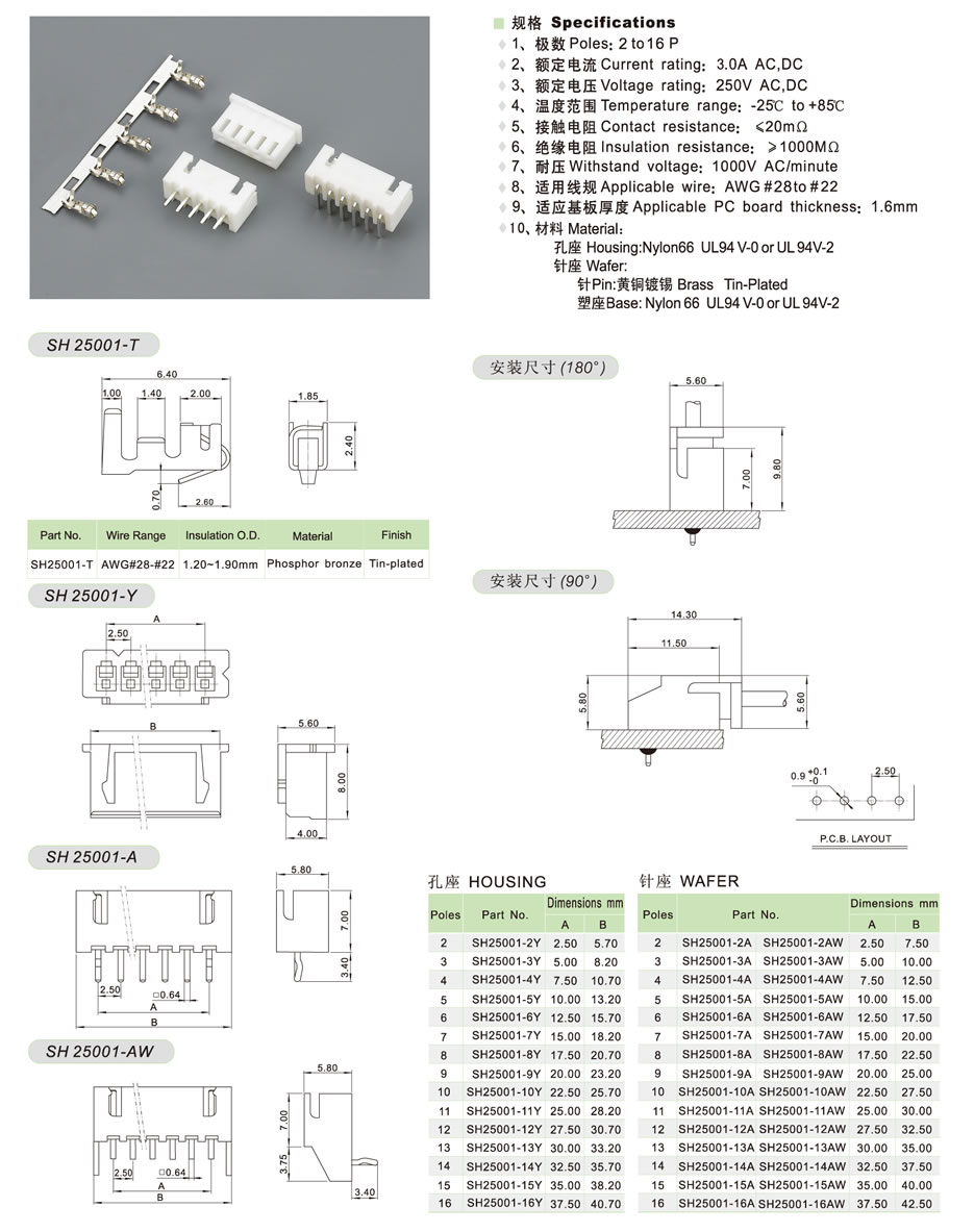 SH25001-TJC3-1