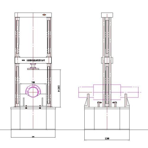 Bow Spring Behuizing Centralizers Testapparatuur