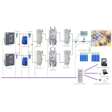 PSA-Sauerstoffgenerator im Krankenhaus mit Verteilersystem