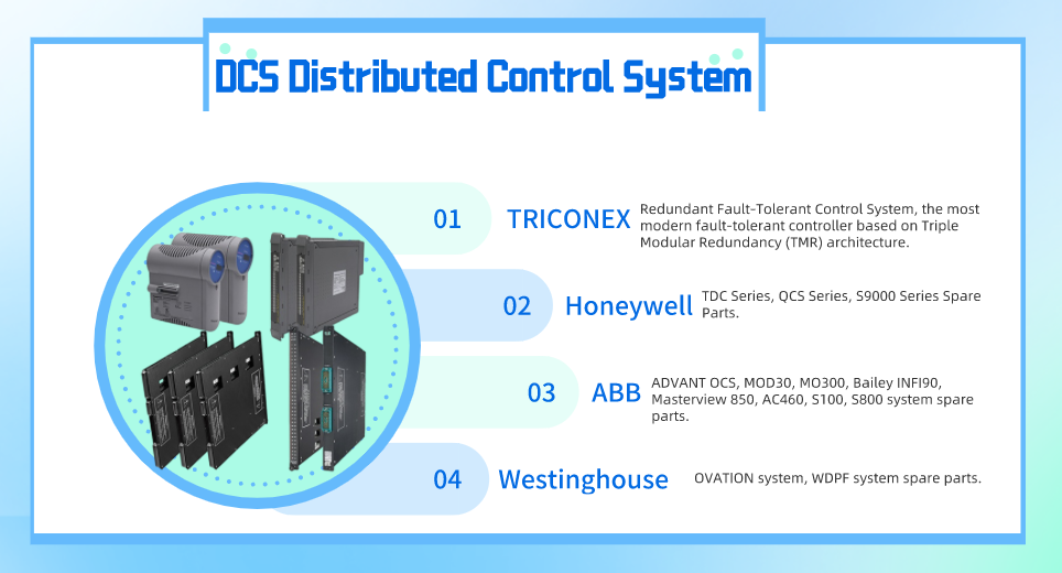 Dcs Brands