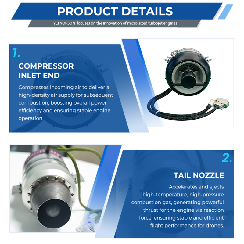 Turbojet Engines