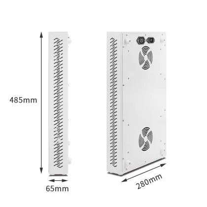 Relief Skin Care Device Red Light Therapy Panels