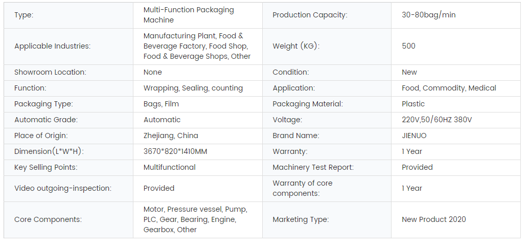 Pillow Type Horizontal Biscuit Packing Machin
