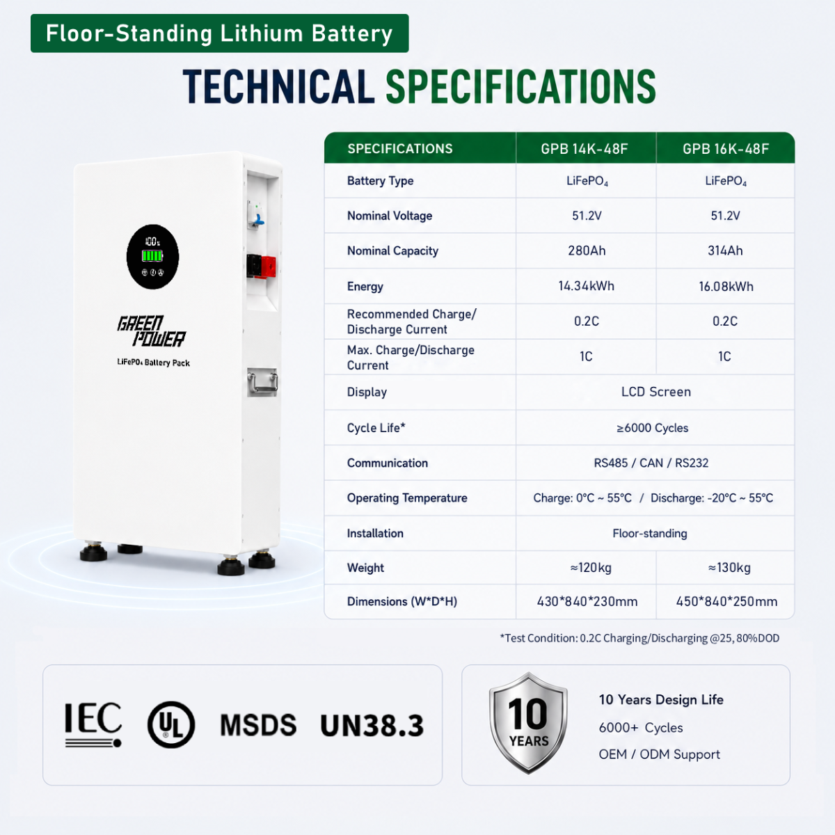 05-GP-16kwh-lifepo4-home-battery-technical-specifications