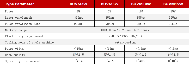Precision UV Laser Marking Machine