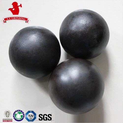 High Carbon Forged Steel Balls