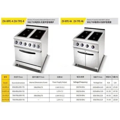 Electric 4 Ceramic Hob with Cabinet